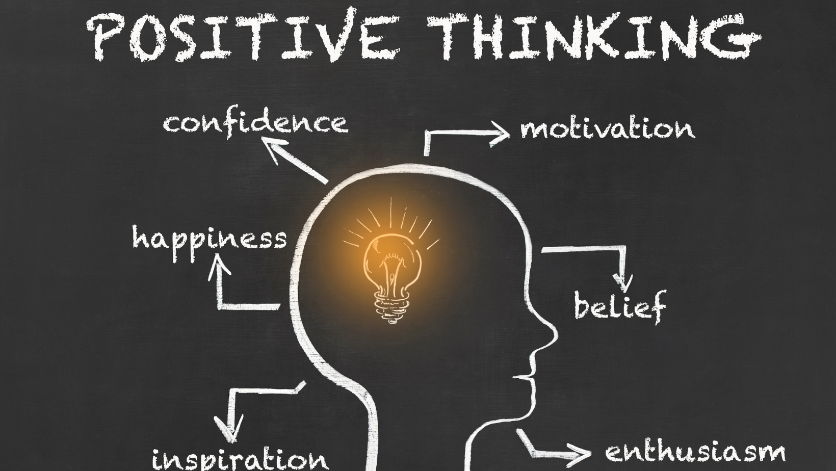 Mastering The Power of Positive Perception: Turning Challenges into Triumphs