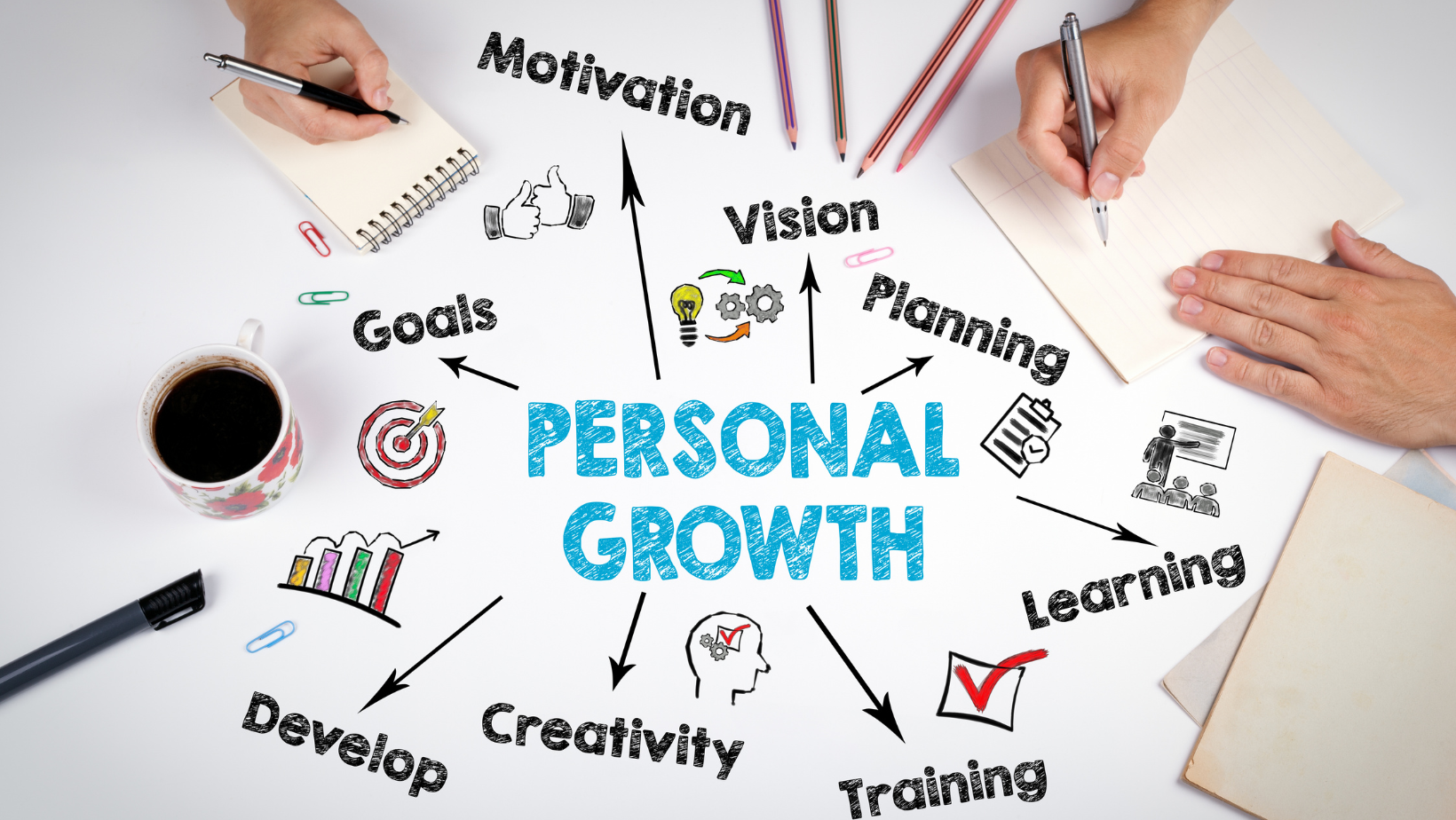 Unlocking Your Potential: Strategies for Personal Growth